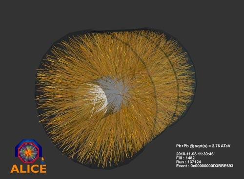 Darstellung einer von Alice gemessenen Teilchenkollision von Bleiatomkernen am LHC vom 8. November 2010: Zu sehen ist eine gedrehte dreidimensionale Darstellung der Messung (gelbe Spuren: Zeitprojektionskammer TPC; weisse Spuren: Inner-Tracking-System ITS). Die Zeitprojektionskammer hat einen Durchmesser von 5 m und eine Länge von 5 m.