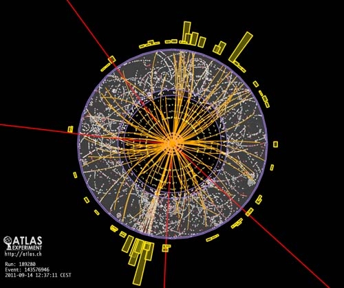 Ein Ereignis mit vier identifizierten Myonen (rote Spuren) aus einer Proton-Proton-Kollision im Detektor Atlas. Dieses Ereignis kann auf den Verfall zweier Z-Teilchen hinweisen: beide Z-Teilchen zerfallen in je zwei Myonen. Solche Ereignisse können durch Standard-Modell-Prozesse ohne Higgs-Teilchen produziert werden. Sie stellen jedoch auch ein möglicher Hinweis für Higgs-Teilchen dar. Eine Vielzahl weiterer Ereignisse müssen analysiert werden,