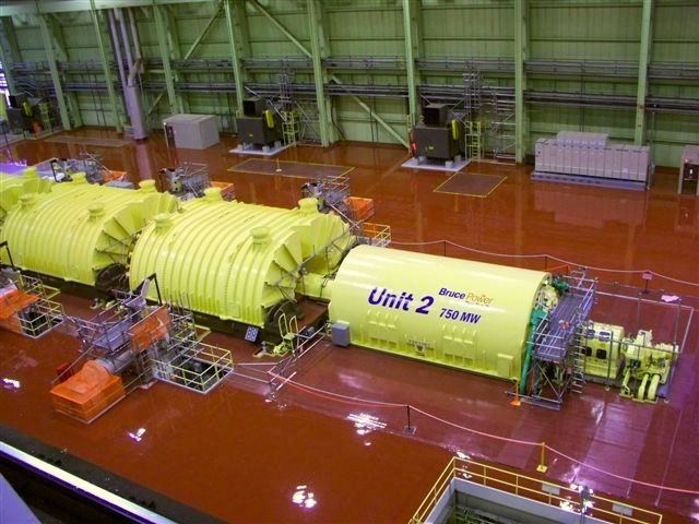 La salle des turbines de Bruce A: Bruce Power remplace les six rotors basse pression des groupes turbogénérateurs dans les tranches 2 et 3 de Bruce A. Les investissions s'élèvent à 430 mio. de dollars canadiens (CHF 388 mio.).