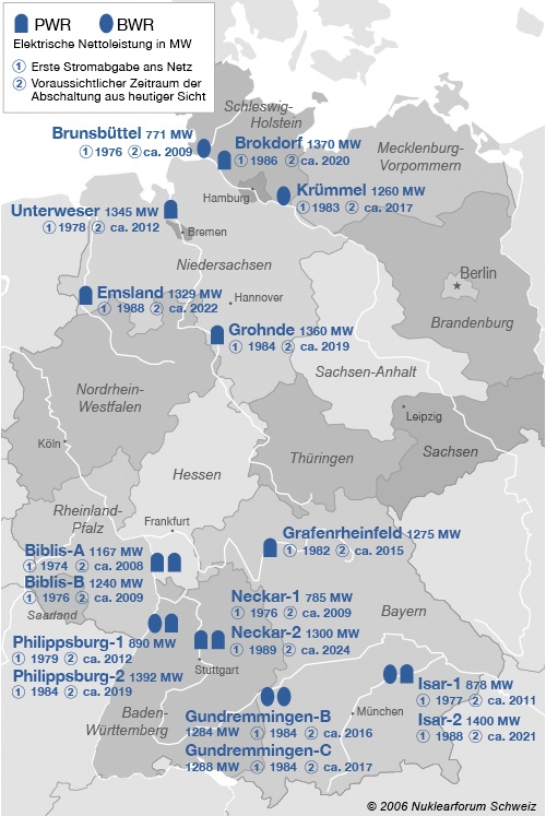 Der deutsche Ausstieg im Überblick: Die Standorte und die elektrische Nettoleistung der heute in Betrieb stehenden Kernkraftwerke sowie das Jahr ihrer voraussichtlichen Abschaltung aus heutiger Sicht.