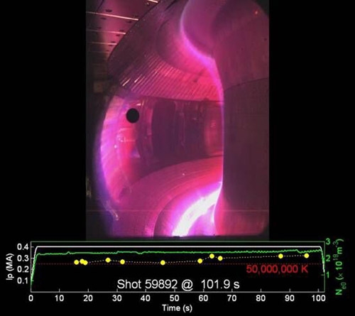 In China haben Wissenschafter am 28. Januar 2016 mit dem East-Forschungsreaktor Plasma über anderthalb Minuten eingeschlossen.