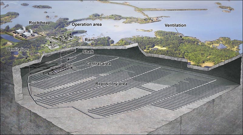 Modellzeichnung des geplanten Tiefenlagers am Standort Forsmark.