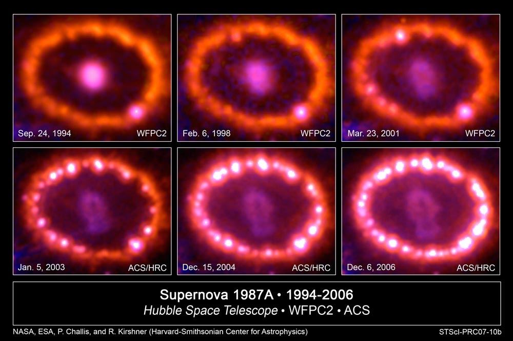 La supernova 1987 A, dans les premières années qui ont suivi son explosion. Le reste de l’étoile, au milieu, est échauffé notamment par du Ti-44.