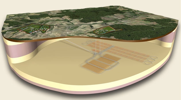 Schéma des installations du centre de stockage géologique Cigéo.