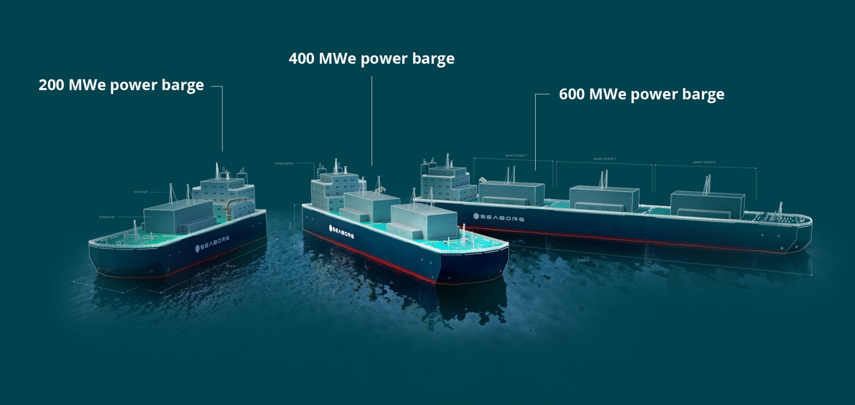 Sie Seaborg plant drei Varianten ihres schwimmenden Kernkraftwerks, die mit MSR ausgestattet sind.